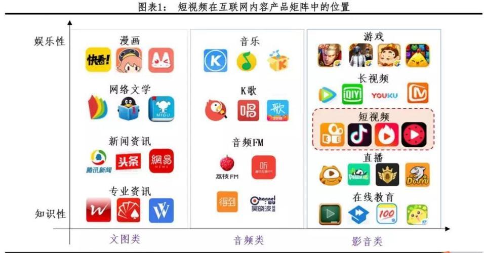怎么做短视频seo靠谱,专业短视频seo效果怎么样