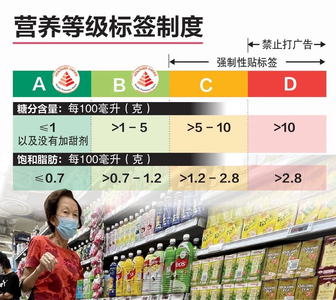 鍗冧嚎楗搧甯傚満,涓囦嚎鍋ュ悍椋熷搧甯傚満鐨勬槬澶╄鏉ヤ簡