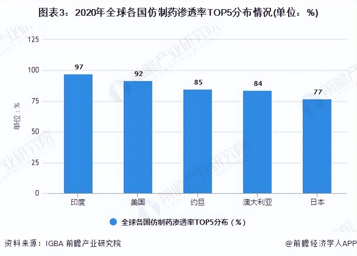 辉瑞新冠药真假,辉瑞新冠药是真的吗