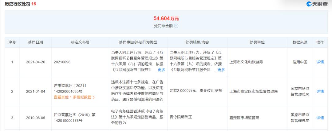 多次软色情被罚，这个App又出事了...