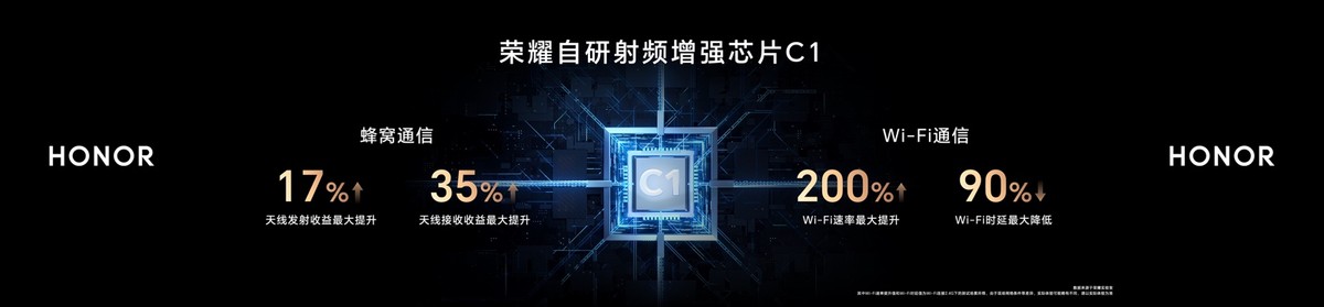 荣耀Magic5系列手机的最新消息,荣耀magic5系列发布价