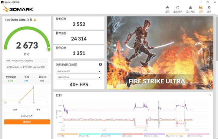 华硕无畏pro15测评锐龙版缺点,华硕无畏pro152022款锐龙版优点