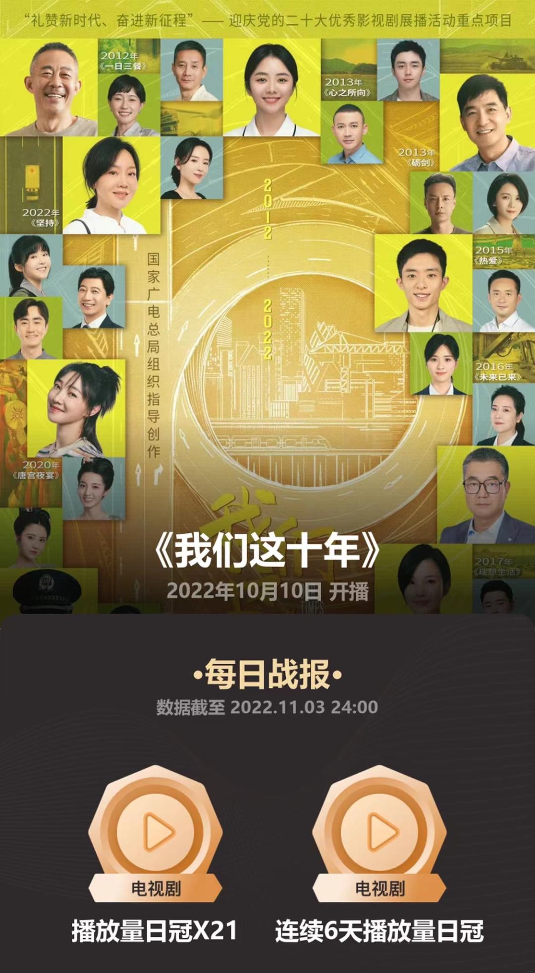 我们这十年免费观看完整版咪咕,我们这十年蹦迪片段