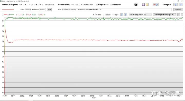 惠普战99标准版i9报价,惠普战9915.6工作站值得买吗