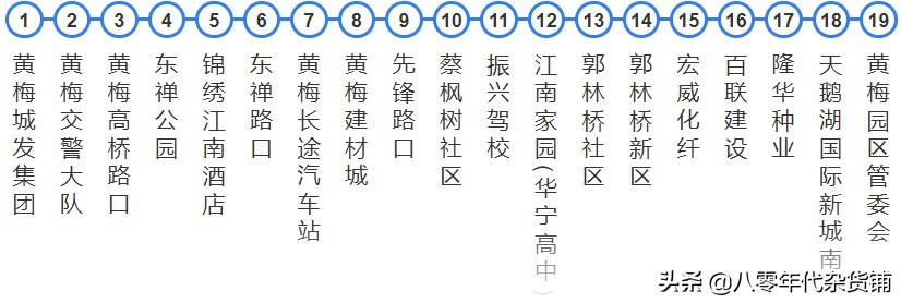 湖北蕲春黄冈城际公交车,浠水南站蕲春南站武穴北站比较