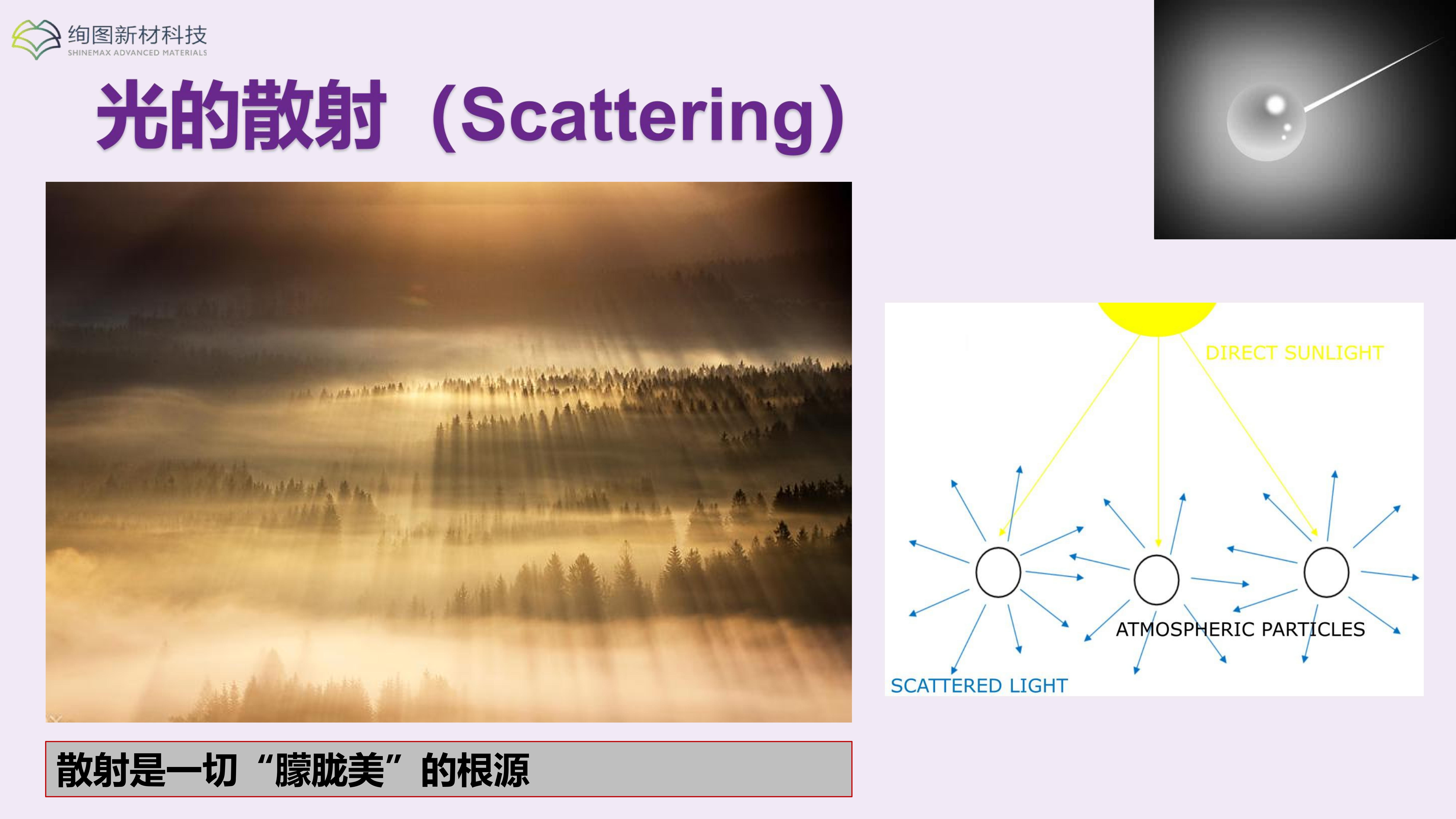 光的散射图解,光的衍射调色