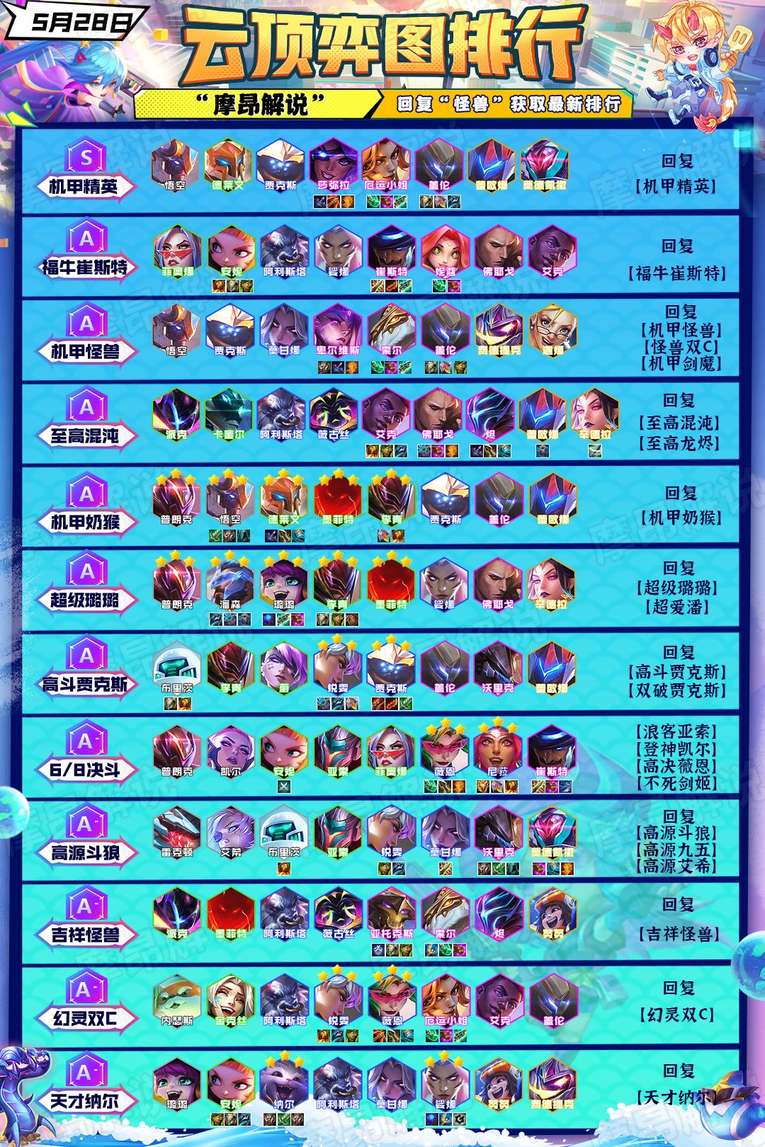 toc世界赛入选规则,toc世界赛2023