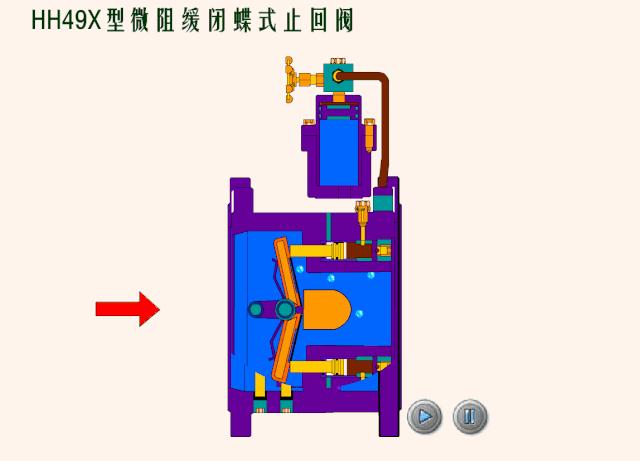 仪表阀门图例大全图片,化工常用仪表控制阀门