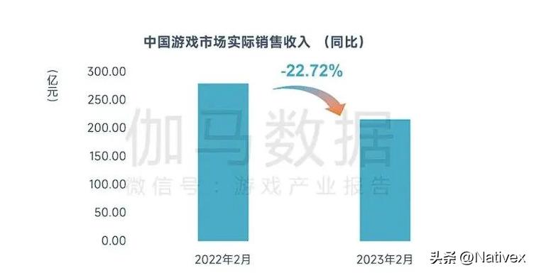 体育类手游买量素材创意解析中国厂商占据西班牙购物App前三榜单