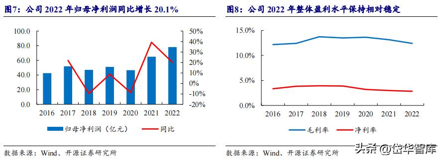 能源新基建潜力龙头,新能源发电未来发展趋势