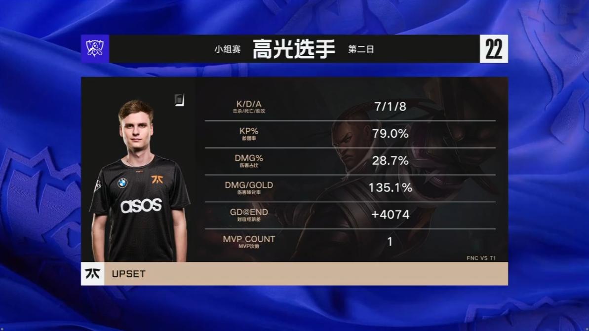 lec季后赛fncvti,lec第三轮季后赛