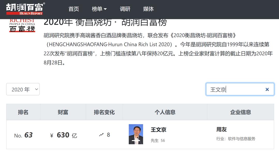 用友网络股票市值,用友网络未来市值3000亿