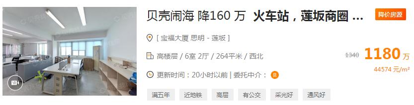 厦门二手房价最新情况表,厦门二手房跌得最多板块