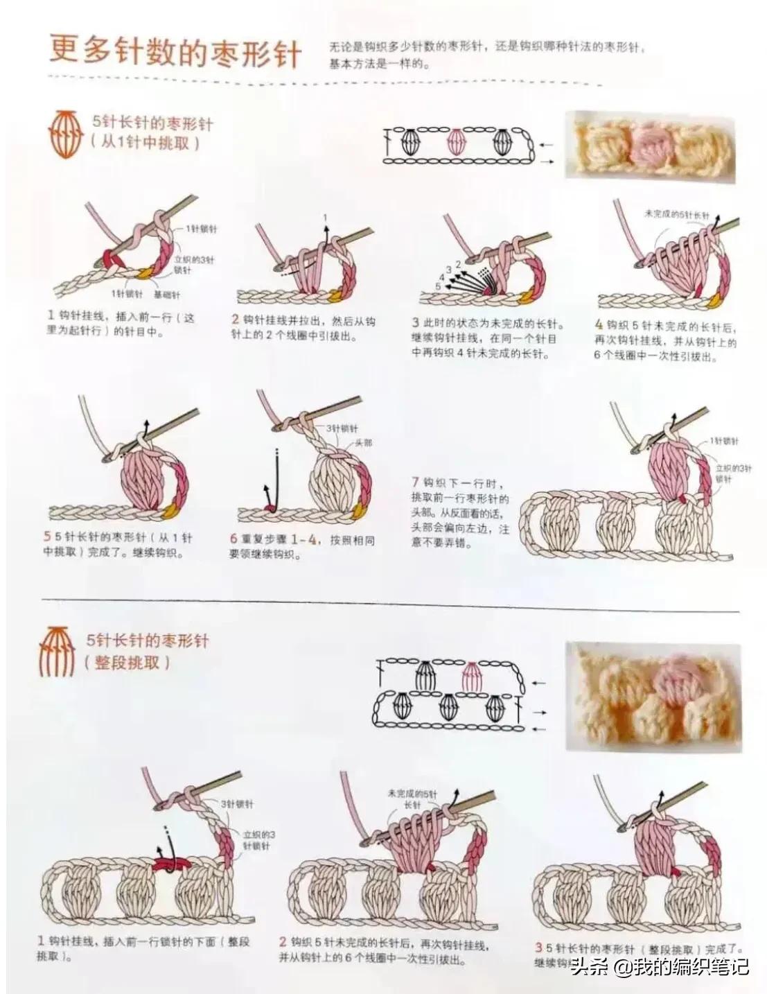 钩针编织基础教程新手入门,钩针编织零基础入门新手图解教程