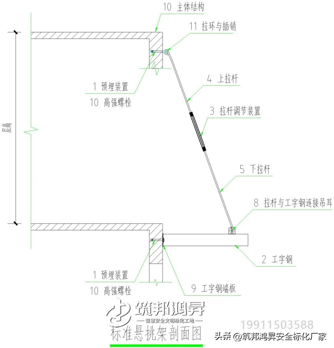 花篮悬挑架工字钢安装,新型工字钢花篮式悬挑架劳务价格