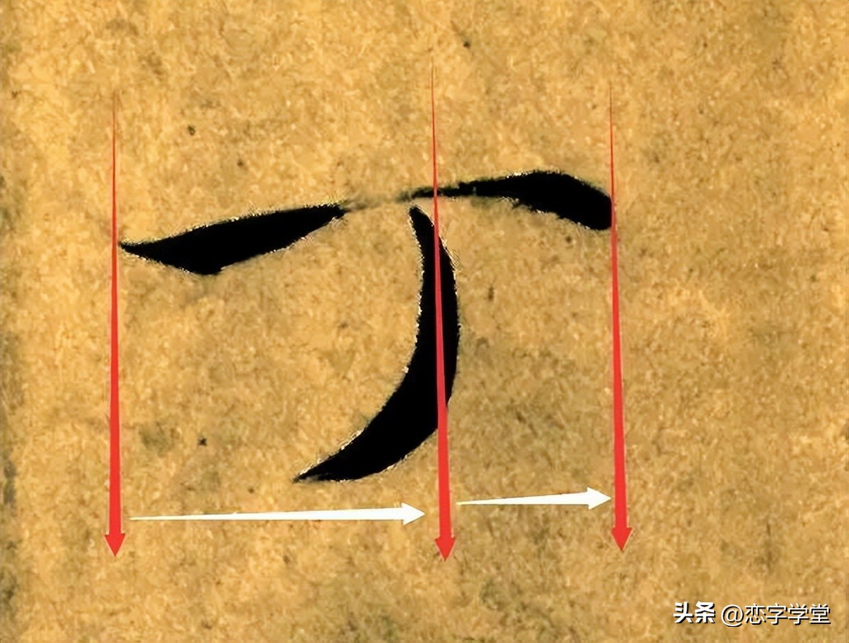 智永千字文零基础笔画,智永千字文所有笔画总结