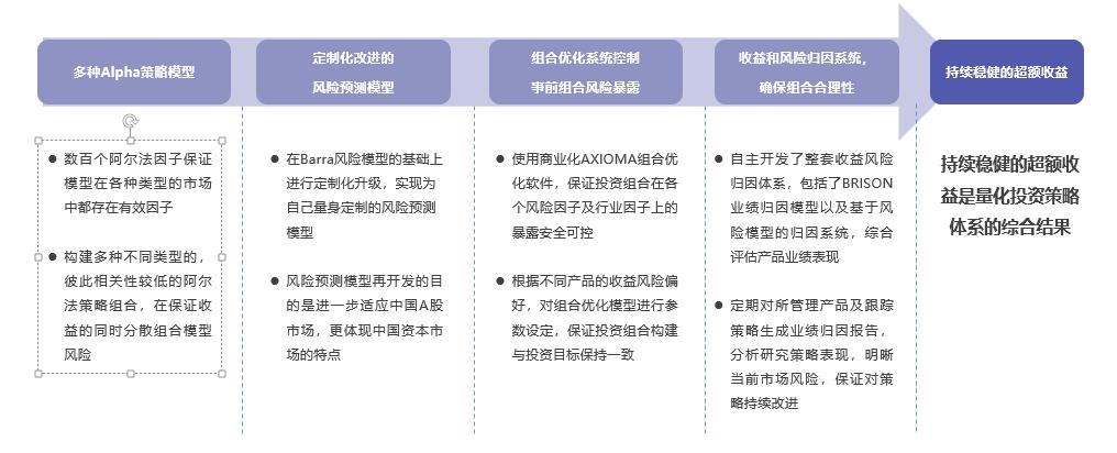 创业板大涨的机遇,创业板如期反弹消费类板块领涨