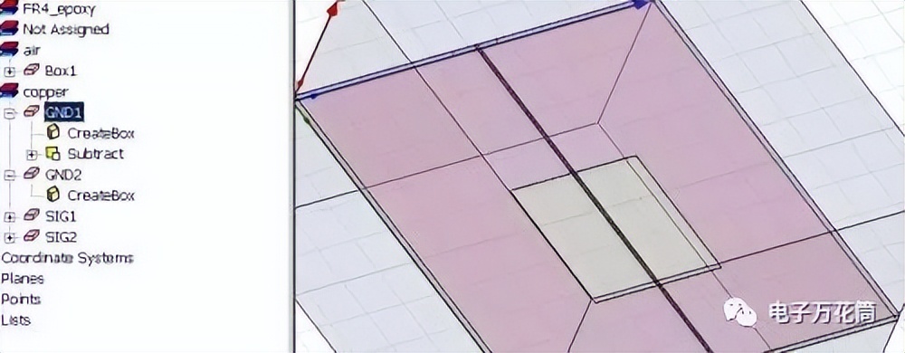差分信号回流路径的全波电磁场