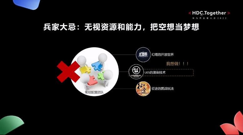 乐府互娱程良奇：96%团队缺优质人才，中小团队立项要抓三个关键