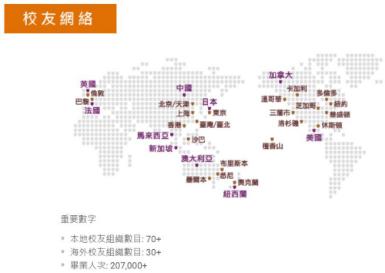 香港留学香港中文大学,香港留学北京大学