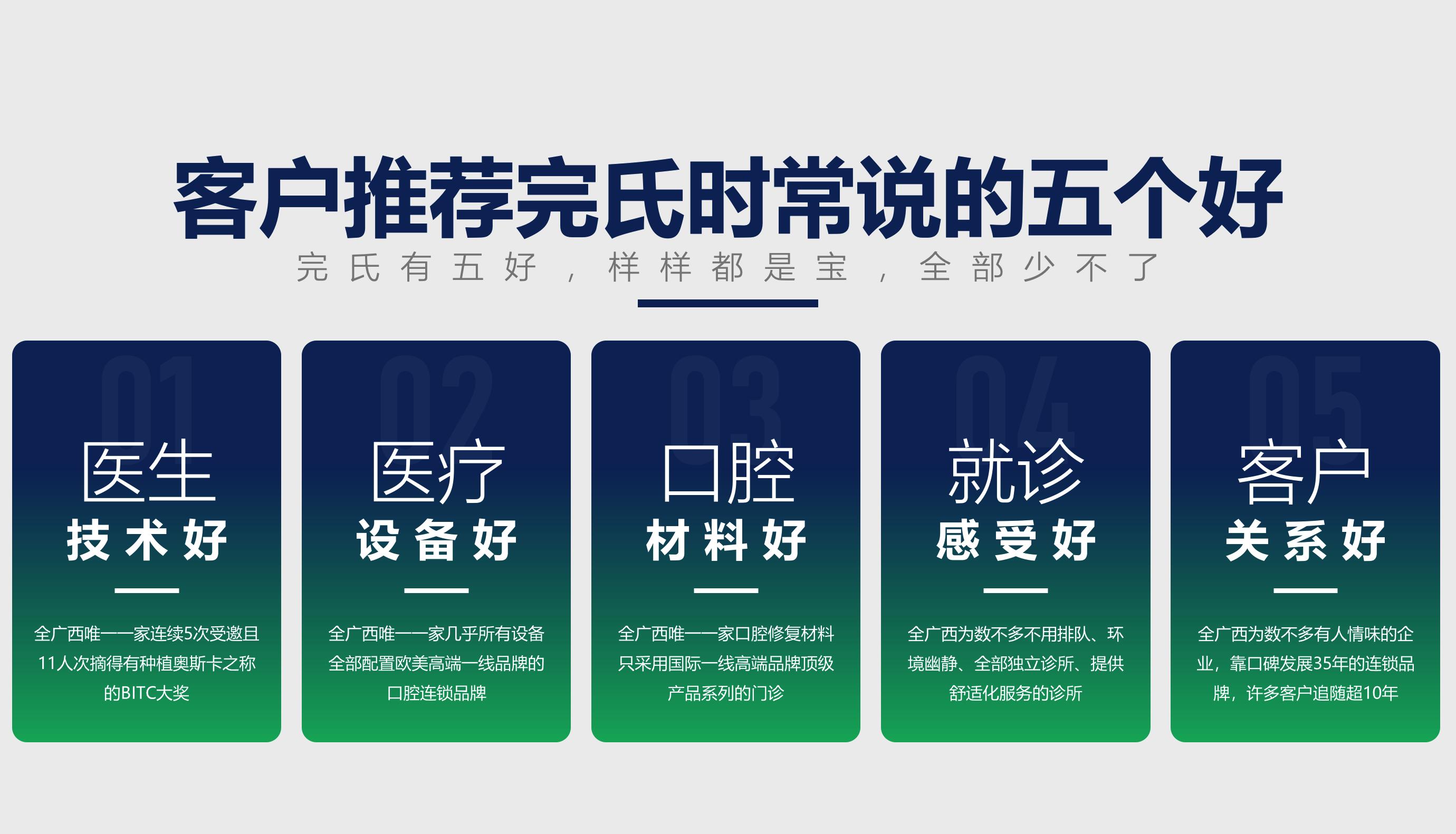 南宁完氏口腔,南宁完氏口腔网上预约