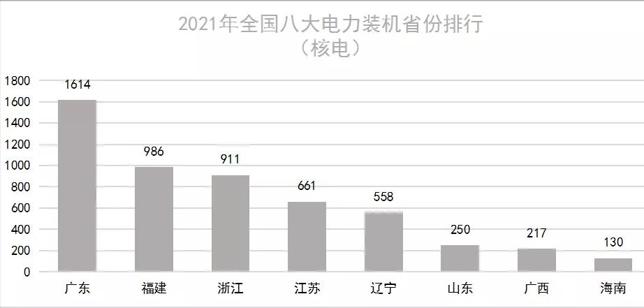 山东第一电力建设有限公司,全县第一名山东电力