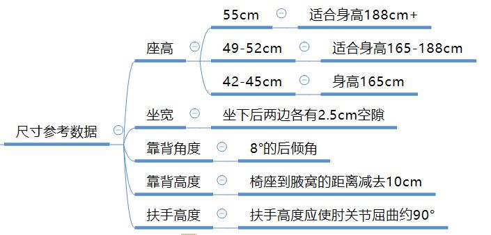 电动轮椅国内外哪款最轻最好,十大品牌手推轮椅电动轮椅