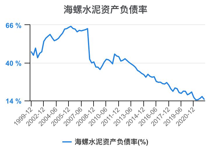 娴疯灪姘存偿21骞翠笁瀛ｅ害璐㈡姤鎶湶鏃堕棿,娴疯灪姘存偿2023骞翠竴瀛ｅ害涓氱哗棰勬祴