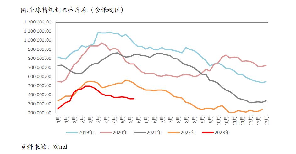 2022年1月17日沪铜期货分析,铜期货周五夜盘冲高回落