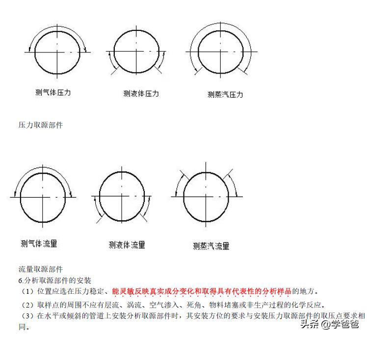 二建机电1-46节全套,二建机电快速提分