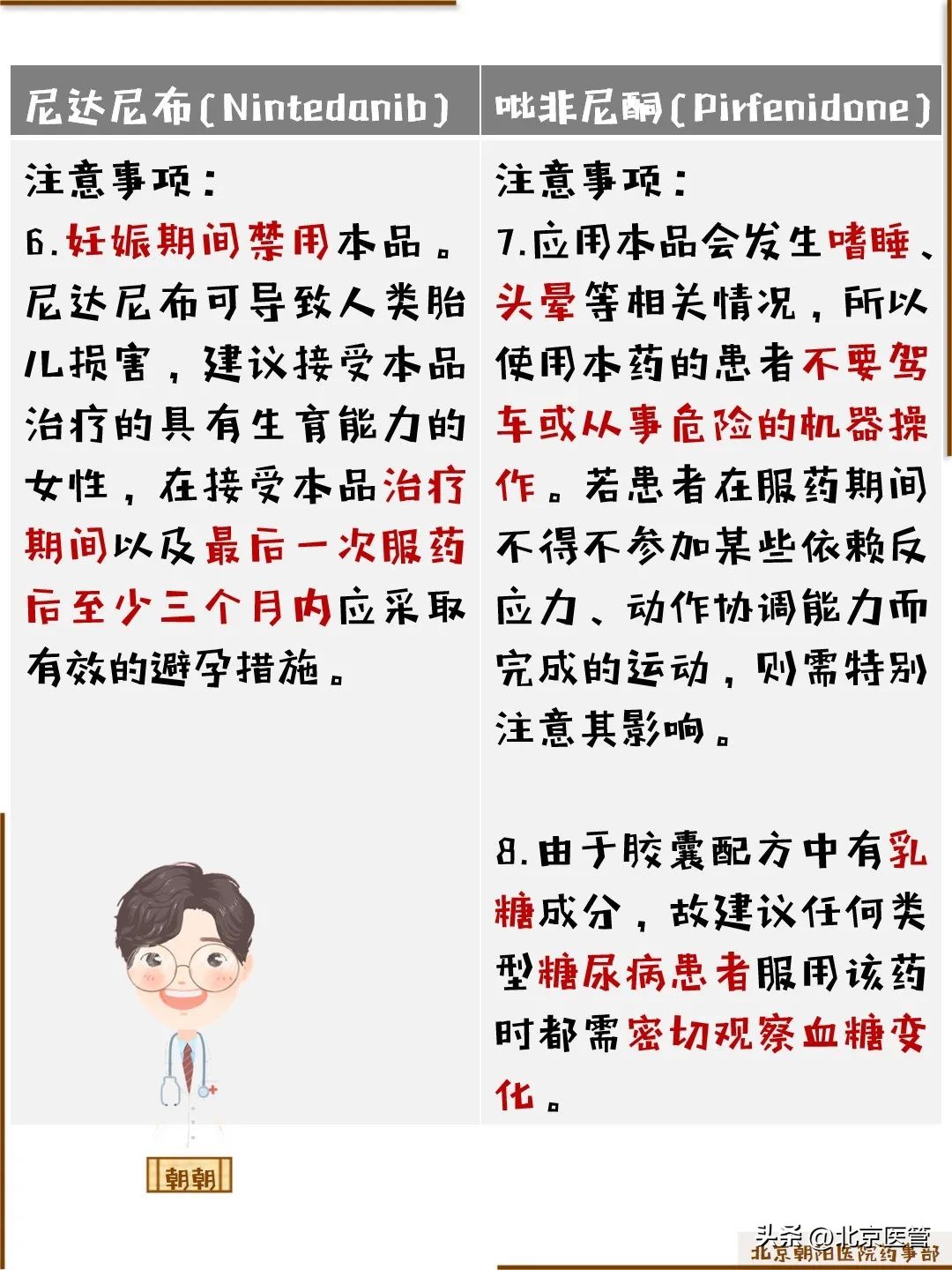 科普丨肺纤维化的治疗药物