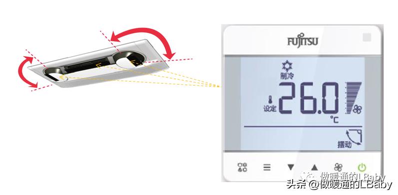 富士通将军空调3匹挂机,富士通将军中央空调3d面板