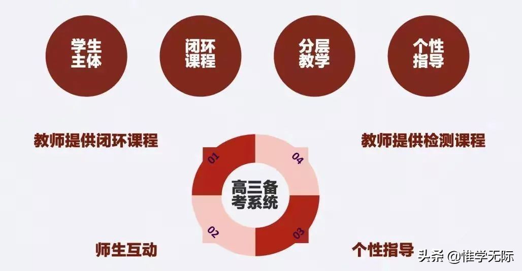 2022北大附中校长,北大附中校长被免职