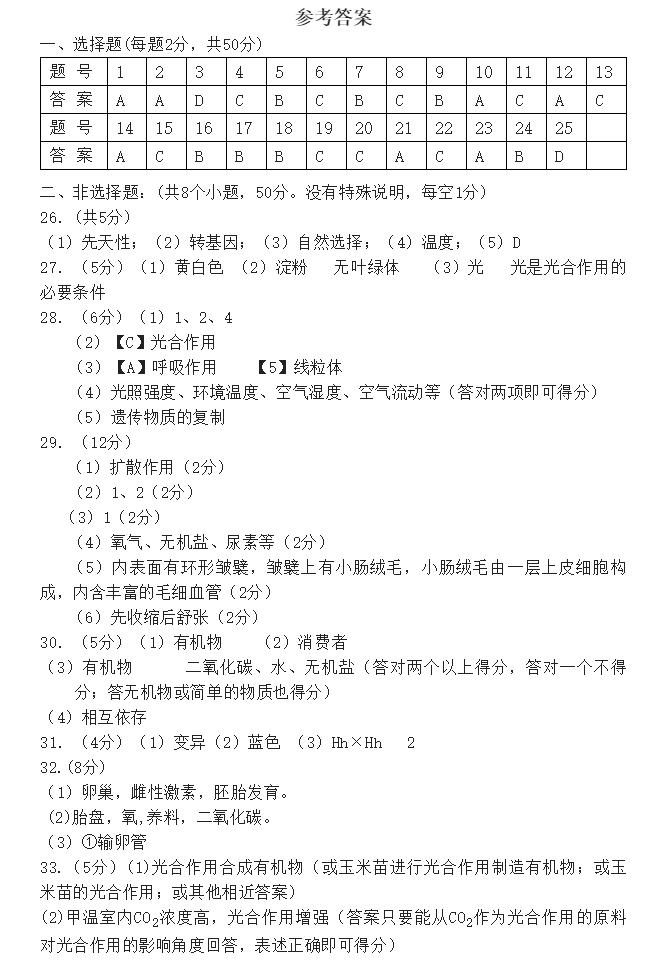 2023中考生物模拟试卷及答案,2021年中考会考模拟试卷生物