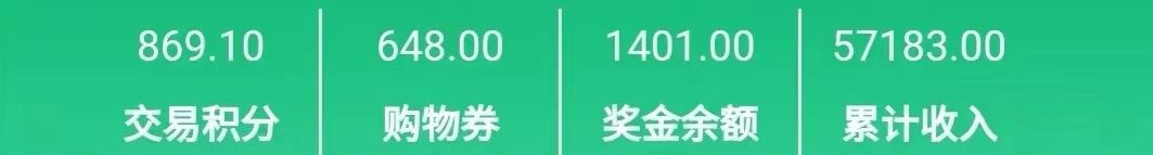 澶ф爲濂借偨浠撳偍瀵勫敭,澶ф爲濂借偨鑲戒紭閫変粨鍌ㄥ瘎鍞共鍟ョ殑