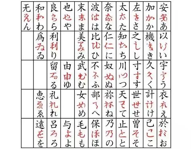 日语中为什么那么多繁体字,日语中为什么那么多冷笑话