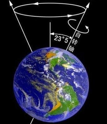 假如月球消失了会发生什么,假如月球消失了