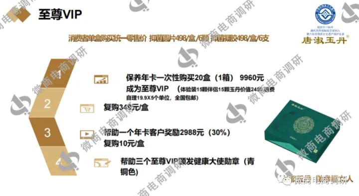 唐淑玉丹：消毒产品自称可以“缩阴”四级代理模式包含何种奖励？