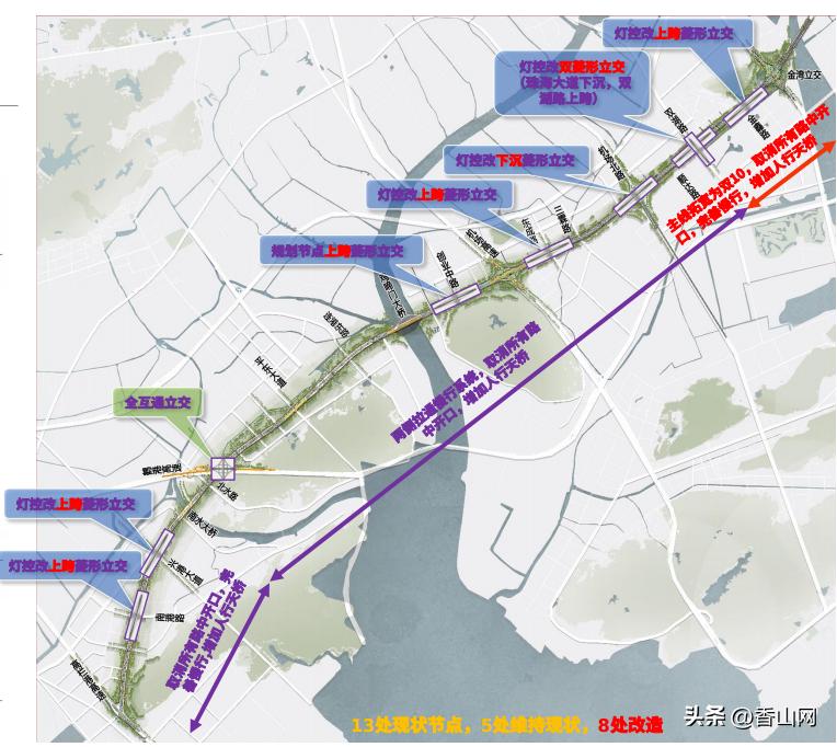 珠海十大经典建筑,珠海海滨观景长廊