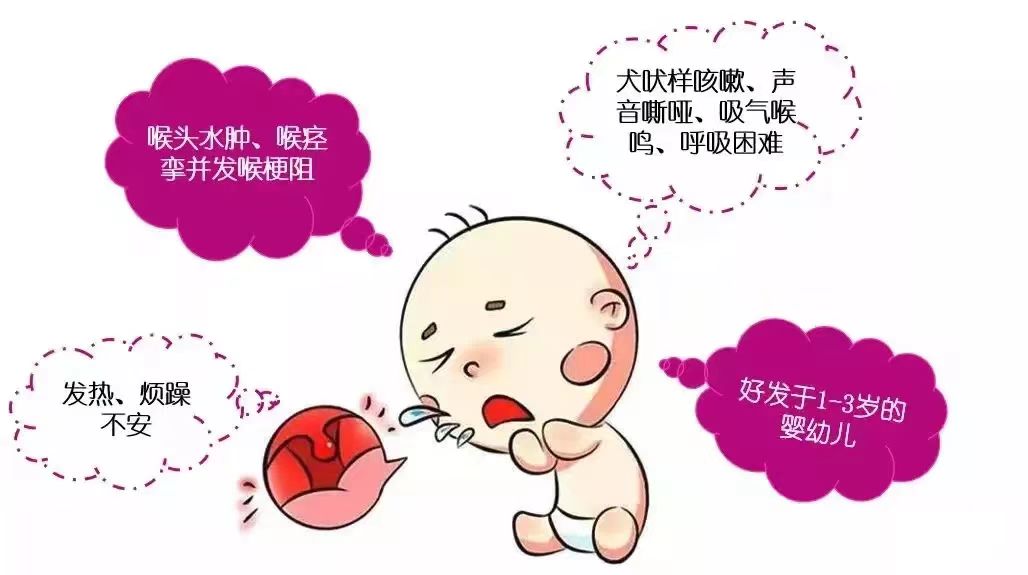 急性感染性喉炎病人的护理,小儿急性喉炎护理查房ppt