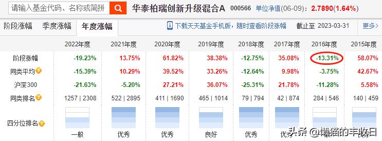 顶流今天上位了吗,现在的顶流都是谁