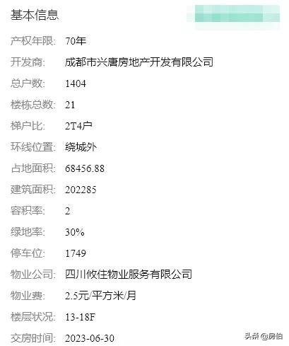 兴唐悦府是安置房吗,兴唐悦府是什么房