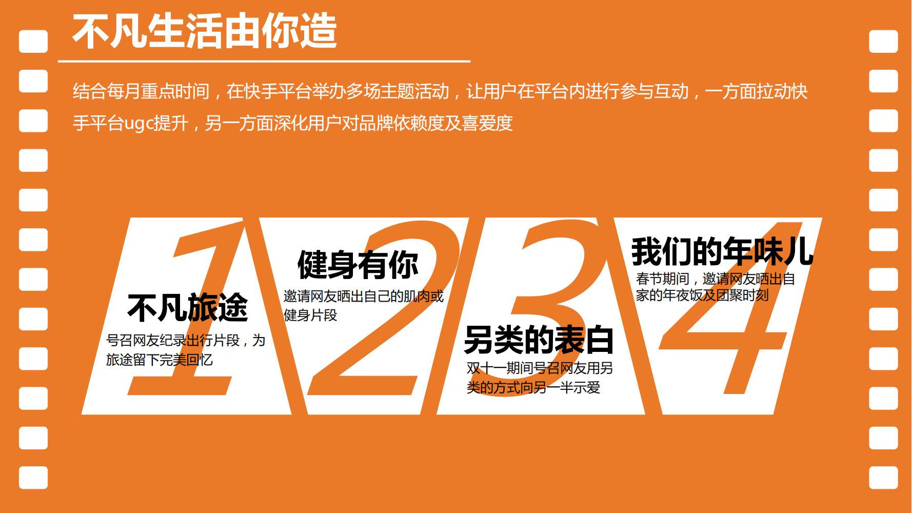 短视频运营平台营销策划书范本,宁波短视频营销策划方案