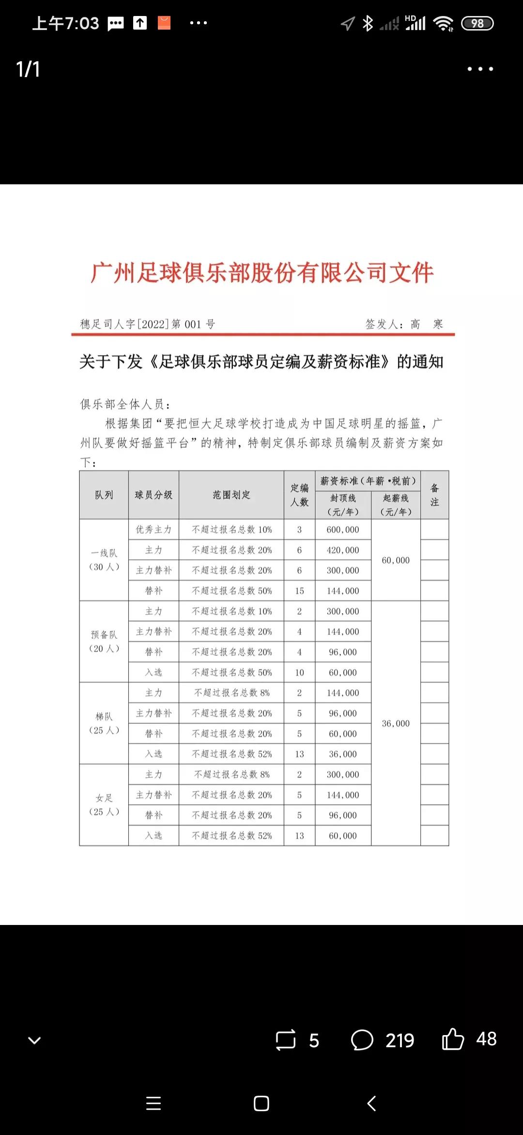 广州恒大终极自救，年薪60万封顶，将促使中国足球回归兴趣第一