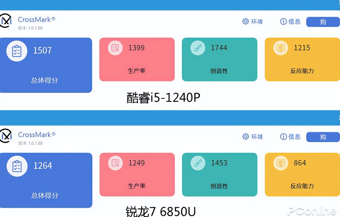 thinkpade15酷睿版,thinkpadx13锐龙2021版笔记本推荐