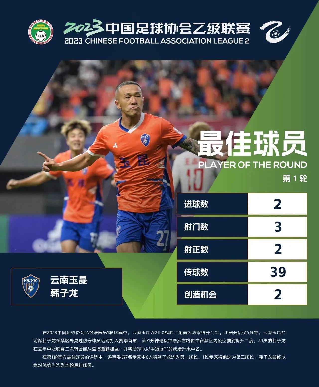 2024中乙北区和南区球队哪边强,中乙第二阶段最新积分榜