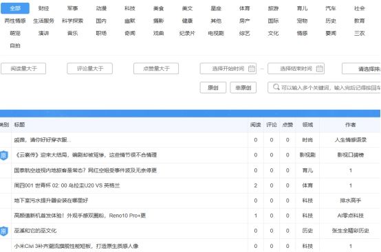 自媒体大佬不会告诉你的秘密,自媒体不想让大家知道的三个网站