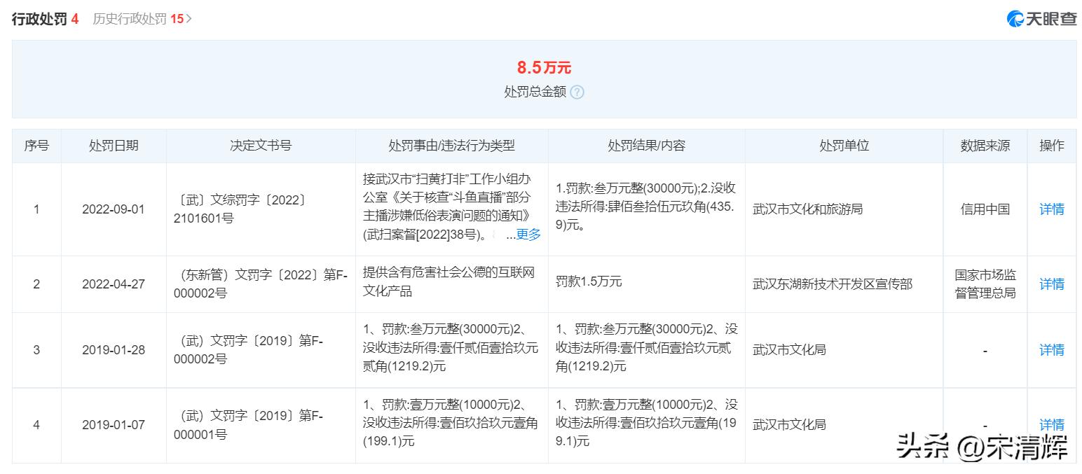 宋清辉：斗鱼直播主动推送软色情内容或会对未成年人产生不良刺激