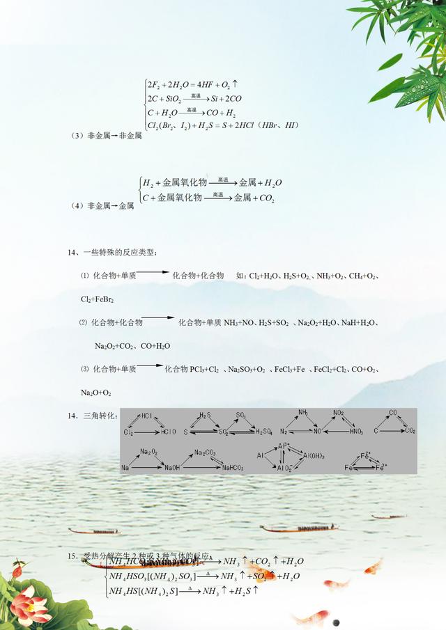 高中化学必背最全的知识点,高中化学必背知识点总结最全
