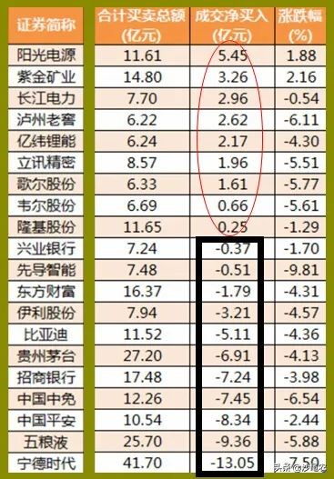 股市早八点最新消息,股市行情下跌惊魂